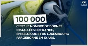 bornes de recharge à domicile chiffre-clé