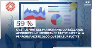 baromètre du verdissement des flottes chiffre clé