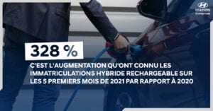 hybride hybride rechargeable ils ont testé chiffre clé 328%