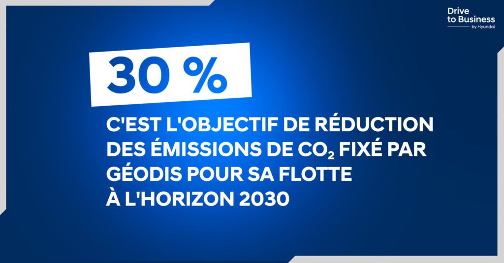 car-policy-levier-strategique-chiffre-cle
